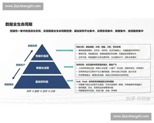 以客户需求为导向的企业核心产品智能化精准推荐解决方案与价值增长