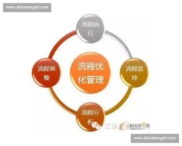 足球品牌运营驱动下的商业价值创新与全球市场拓展战略研究路径探索