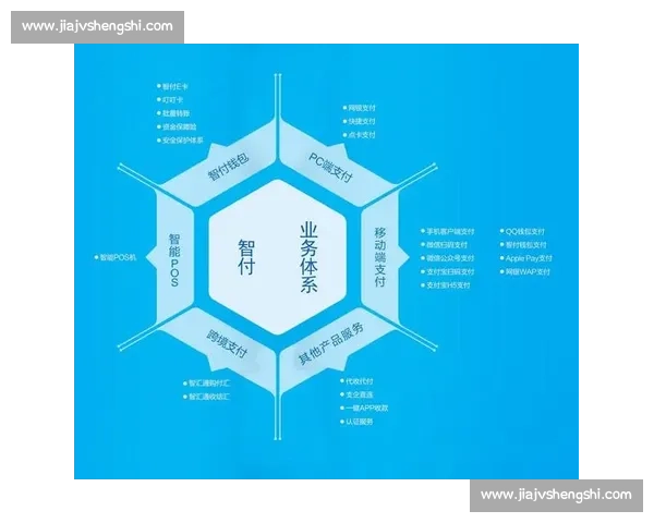打造企业核心竞争力的员工福利创新与关怀方案